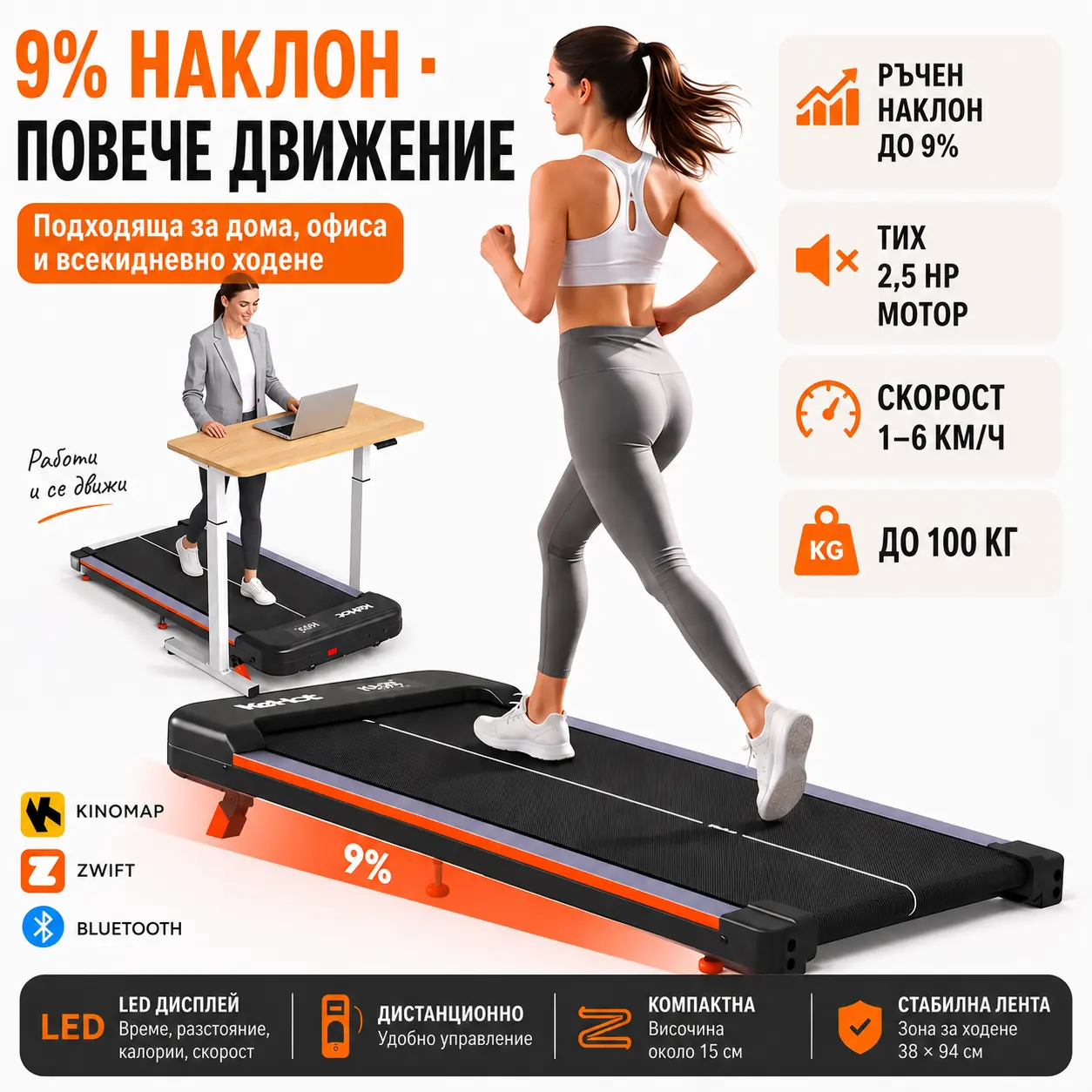 Walking Pad с Bluetooth, Kinomap, Zwift и LED дисплей